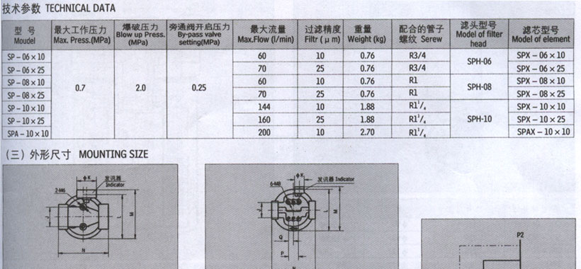 兴发游戏·(XFPT)有限公司