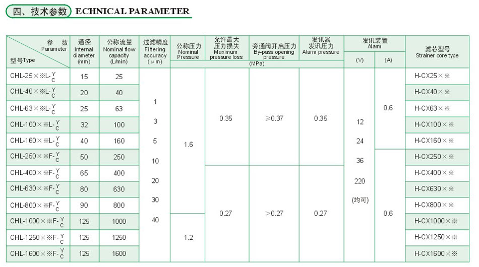 兴发游戏·(XFPT)有限公司
