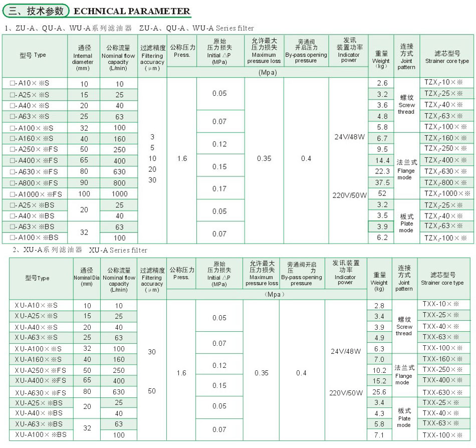 兴发游戏·(XFPT)有限公司