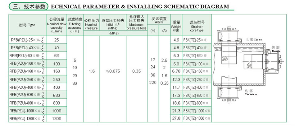 兴发游戏·(XFPT)有限公司