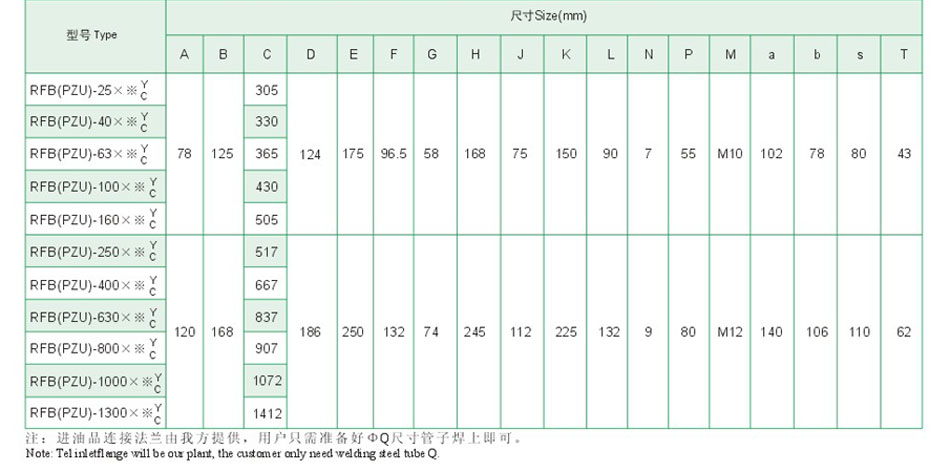 兴发游戏·(XFPT)有限公司