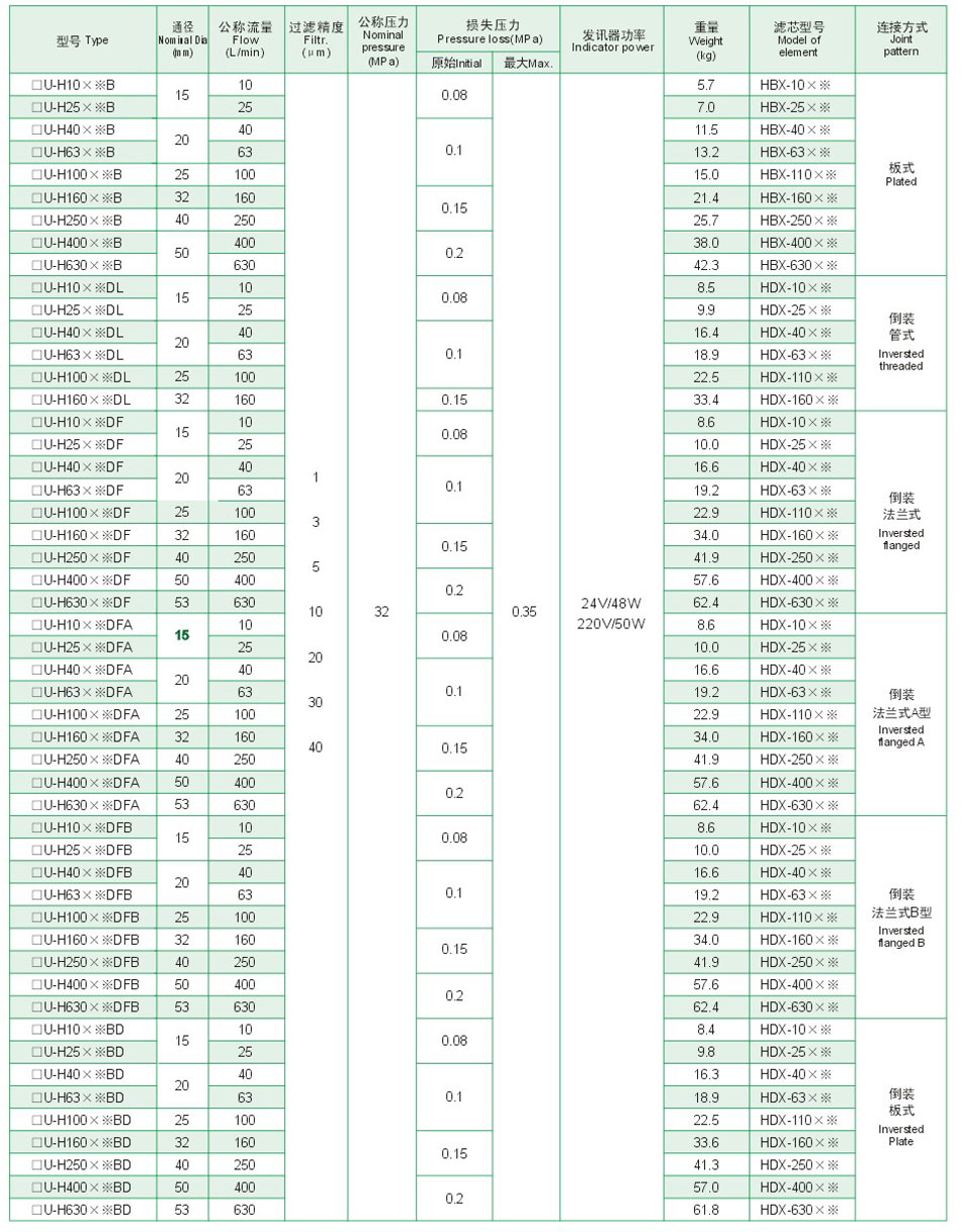 兴发游戏·(XFPT)有限公司