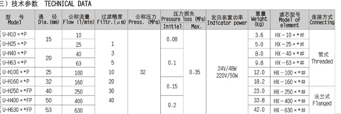 兴发游戏·(XFPT)有限公司