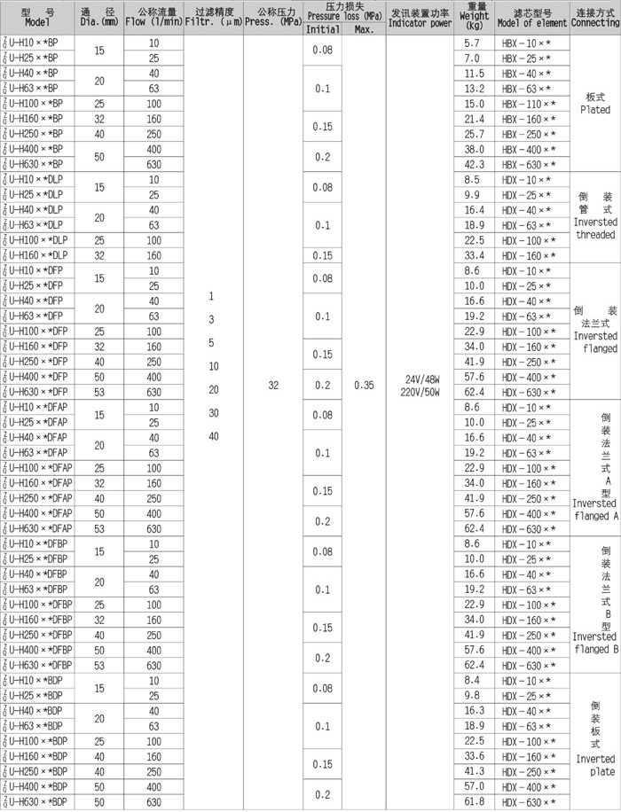 兴发游戏·(XFPT)有限公司