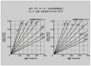 兴发游戏·(XFPT)有限公司