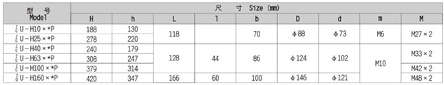 兴发游戏·(XFPT)有限公司